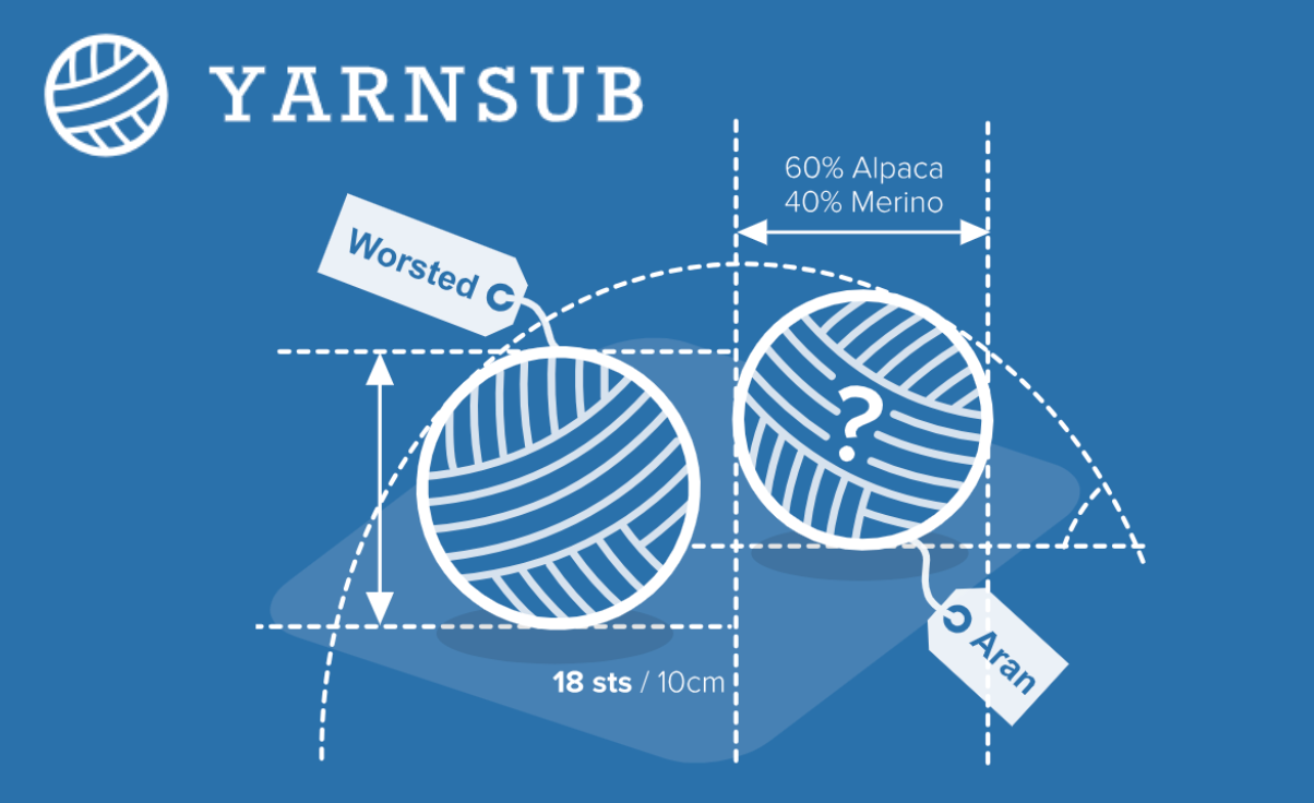 Where to find Yarn Substitutions!